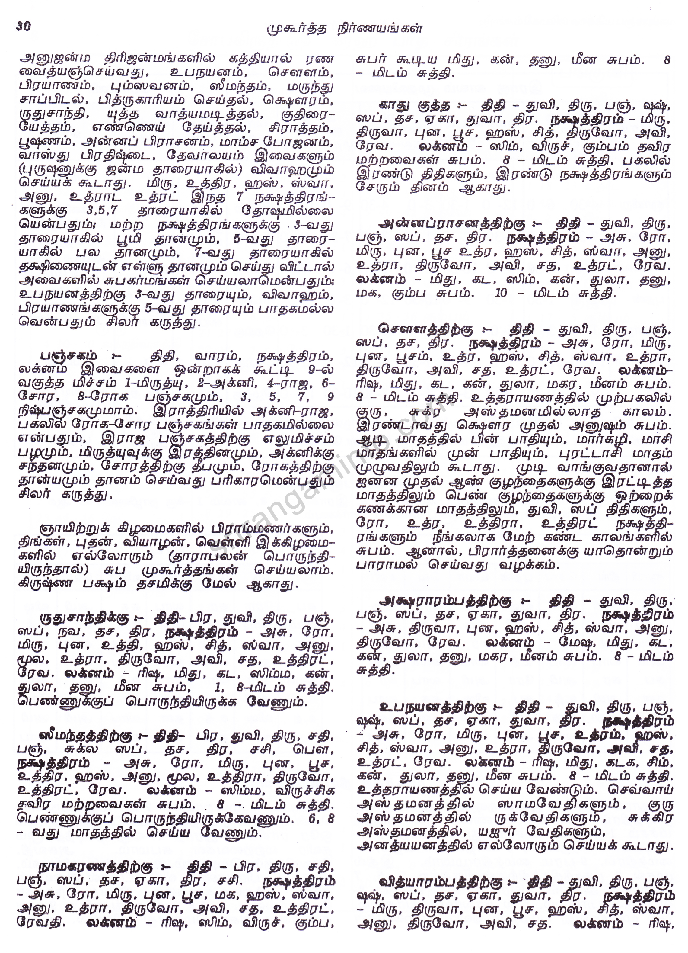 Panchangam